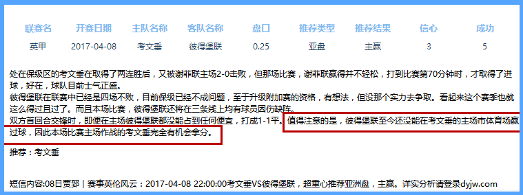 诺维奇战胜彼得堡联，保持领跑位置不变