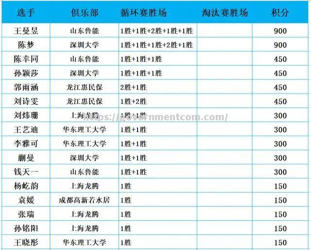 鲁能大获全胜，压制对手稳固积分榜领先位置