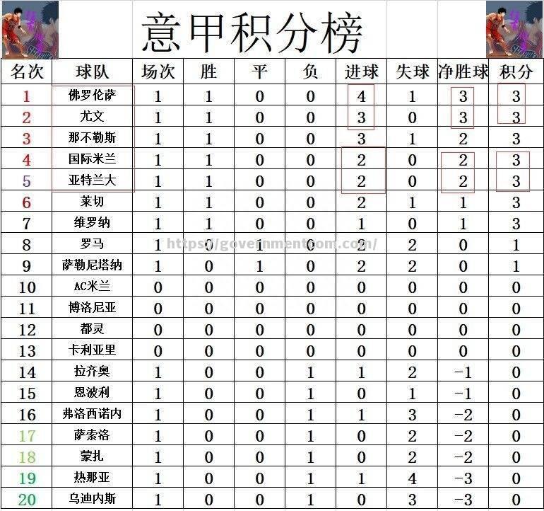 江南体育-尤文图斯主场大胜国米，继续领跑积分榜