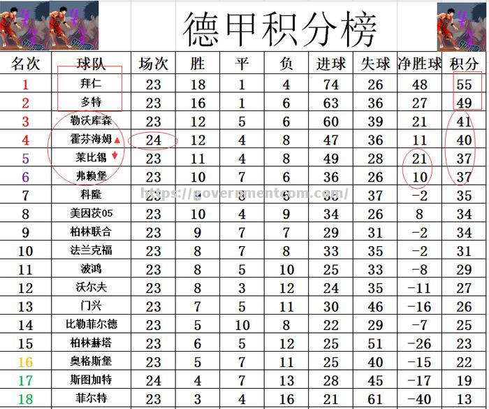 江南体育-霍芬海姆在主场遭遇失利，积分榜下滑